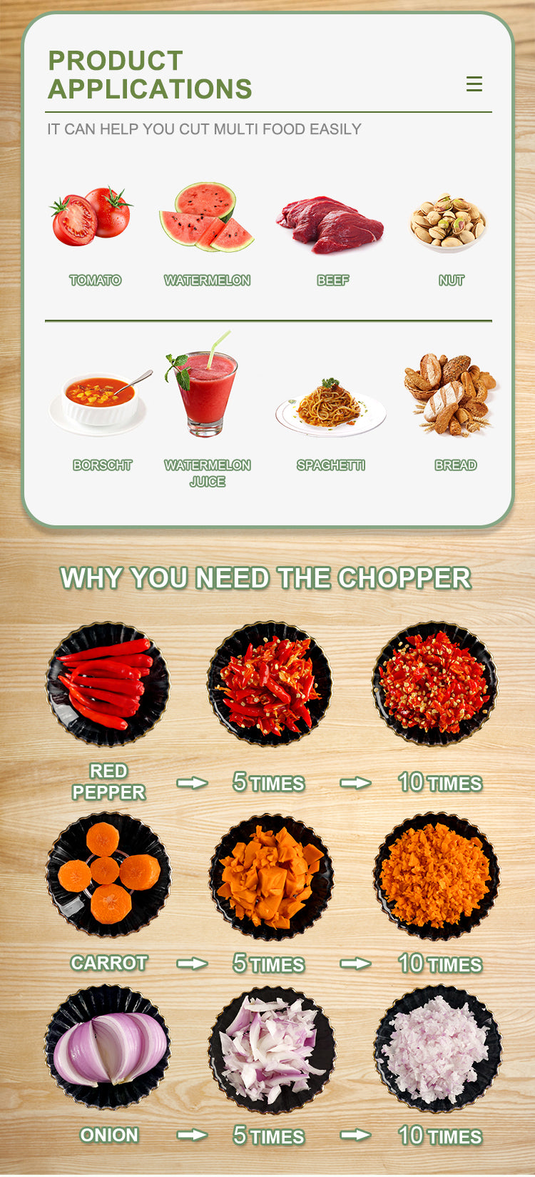 Manual Handheld Food Chopper โ Compact Vegetable Cutter โ Free KSA Shipping