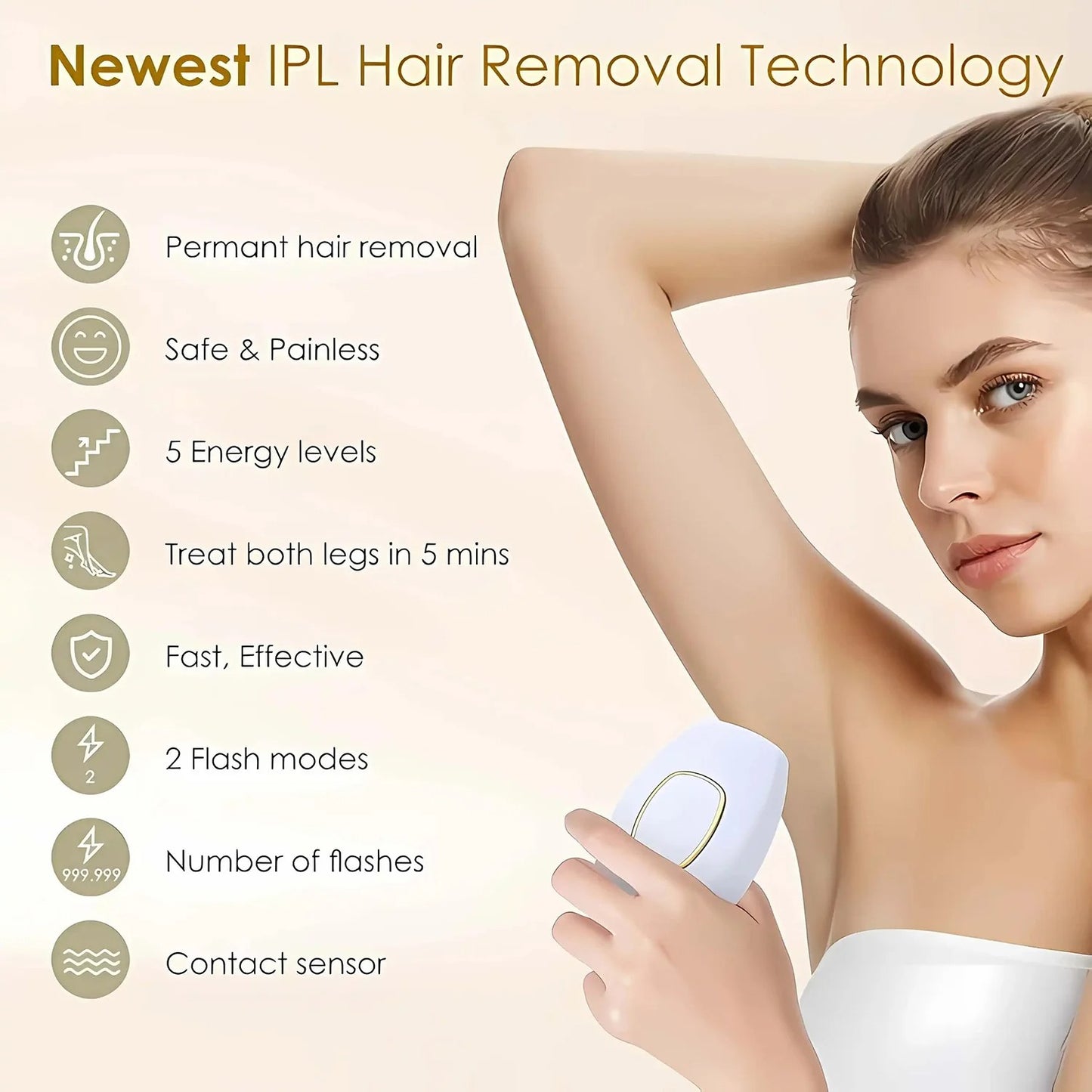 IPL Laser Hair Removal Device for Women – Unlimited Flashes – Painless Full Body Use – UAE Edition