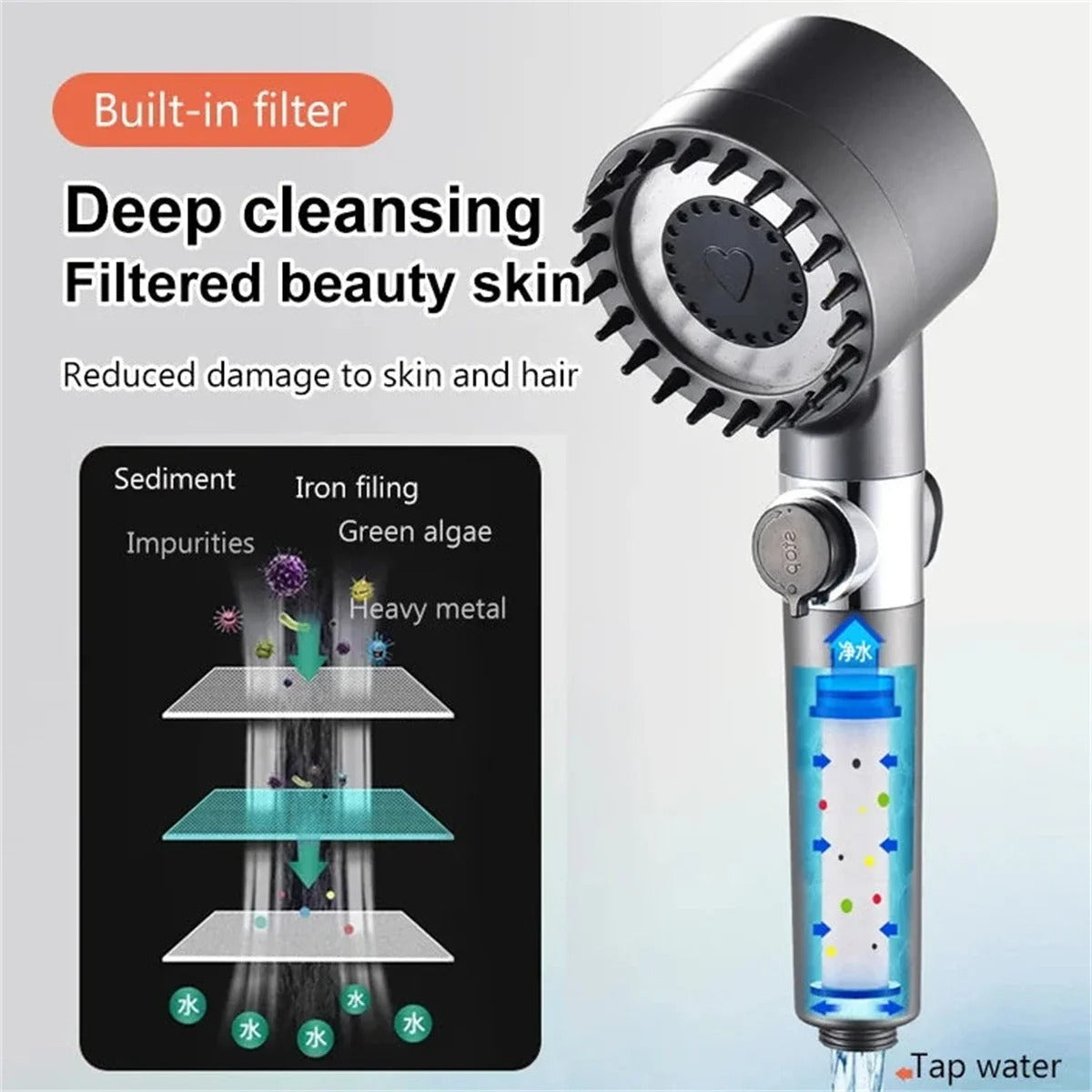High Pressure Shower Head with Filter – 3 Modes – Buy 1 Get 1 Free – Free Shipping UAE